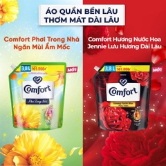 Nước Xả Vải Comfort Chăm Sóc Chuyên Sâu - Túi 2.4L