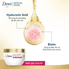 Kem Ủ Dove Ceramide - Hũ 300ML