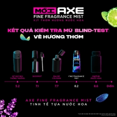 Xịt Thơm Nước Hoa AXE - Chai 135ML