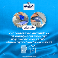 Nước Xả Vải Comfort Chăm Sóc Chuyên Sâu - Túi 2.8L