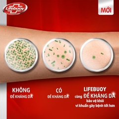Nước Rửa Tay Lifebuoy - Túi 400G