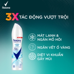 Lăn Khử Mùi Rexona - Chai 45ML