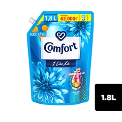 Nước Xả Vải Comfort Chăm Sóc Chuyên Sâu - Túi 1.8L