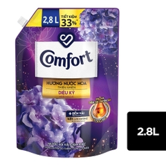 Nước Xả Vải Comfort Chăm Sóc Chuyên Sâu - Túi 2.8L