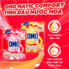 Nước Giặt OMO MATIC Cửa Trước | Cửa Ngang Chuyên Gia Giữ Màu - Túi 3.6KG