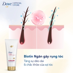 Kem Xả Serum Dove Ngăn Gãy Rụng Tóc - Tuýp 300G