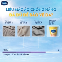 Sữa Dưỡng Thể Vaseline Chống Nắng Sáng Da SPF 50+ PA++++ Sáng Hơn 2X - Tuýp 300ML