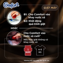 Nước Xả Vải Comfort Chăm Sóc Chuyên Sâu - Túi 3.7L