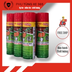 Xịt chống rỉ sét