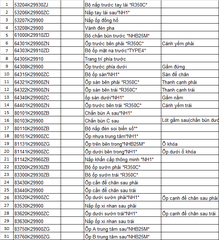 Bộ nhựa SH mode 2016 đỏ đen