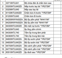 Bộ nhựa RS đỏ 2007-2009 Honda chính hãng