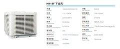 Máy làm mát công nghiệp HN18F