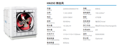 Máy làm mát công nghiệp HN25C