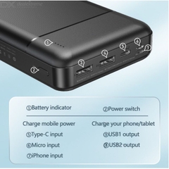 [SE290]Pin Sạc Dự Phòng Remax RPP-167 30000mAh Lõi Polymer 3 Cổng Sạc Vào, 2 Cổng Sạc Ra mã