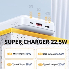 [SE234]Pin dự phòng sạc nhanh Remax RPP-316 20000mAh QC3.0 PD max 22.5W 1 cổng USB và 1 cổng Type C