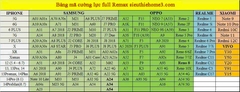1 hộp Cường Lực remax (10 cái) cho điện thoại