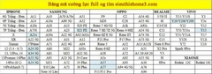 1 Hộp 25 cái Cường Lưc OG tím Full các dòng điện thoại