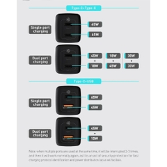 [SE370]Cốc sạc nhanh 2 cổng TypeC và USB Baseus GaN2 Lite CCGẠN65UC 65W, hỗ trợ PD3.0, QC4 +, QC3.0, SCP, MTK, chân dẹt
