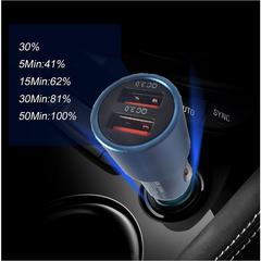[SE55]Tẩu sạc nhanh, cóc sạc xe hơi kim cương QC30 36W 2 cổng usb quick charge 3.0