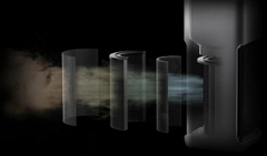 Máy lọc không khí Xiaomi Jya Fjord Pro