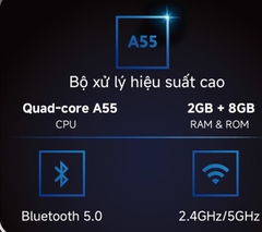 TV Xiaomi A55 2025-Bản Quốc Tế L55MA-ASEA