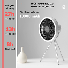 Quạt Tích Điện Đa Năng NANOMAX DQ212 10000Mah