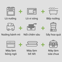 Nồi Chiên Không Dầu OLIVO AF12