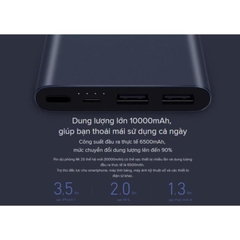 Sạc Dự Phòng Xiaomi Gen 4 10.000Mah 2023