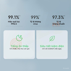Điều hoà 2 chiều Xiaomi Mijia Inverter F1A1 – Điều hòa 1.5HP/KFR-35GW/12000BTU