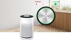 MÁY LỌC KHÔNG KHÍ LG PURICARE 360 HIT GEN 2