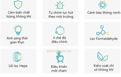 Máy Lọc Không Khí Smartmi Air Purifier (diện tích 40 m2)