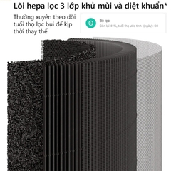 Máy Lọc Không Khí Smartmi Air Purifier (diện tích 40 m2)