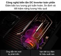 Điều hòa 2 chiều 12000 BTU Xiaomi Mijia Inverter KFR 35GW/R1X1