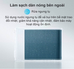 Điều hòa 2 chiều 12000 BTU Xiaomi Mijia Inverter KFR 35GW/R1X1