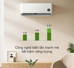 Điều hòa 2 chiều 12000 BTU Xiaomi Mijia Inverter KFR 35GW/R1X1