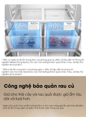 Tủ lạnh 4 cánh Xiaomi Mijia 439L – Thiết kế siêu mỏng, màu trắng tinh tế, 18 ngăn chứa đa dạng