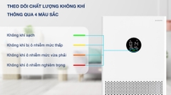 Máy Lọc Không Khí Xiaomi Mi Air Purifier 4 Lite – Hàng Công Ty, Bản Quốc Tế