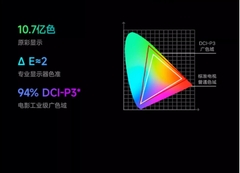 Tivi Xiaomi S75 Mini LED 144Hz 2025 - Bản Nội Địa