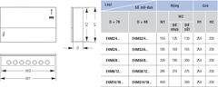 E4M 2 - 4 Module