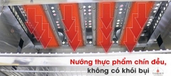 Lò nướng Salamander 8 họng dùng gas