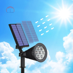 Đèn Chiếu Rọi Năng lượng mặt trời TQL - CRCC 01 công suất 2W