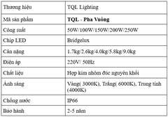 Đèn Pha Vuông TQL công suất 50W/100W/150W/200W/250W