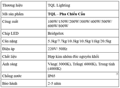 Đèn Pha Chiếu Cẩu TQL công suất 100W/150W/200W/300W/400W/500W/600W/800W
