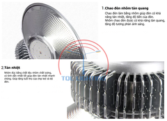 Đèn led nhà xưởng Highbay công suất 200W mã TQL-HBR200