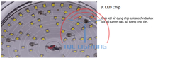 Đèn led nhà xưởng Highbay công suất 200W mã TQL-HBR200