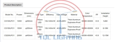Đèn led nhà thi đấu, nhà xưởng UFO mã TQL-UHB03