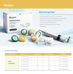 PVDF hydrophilic-Màng lọc tiệt trùng 13-33mm, lỗ 0.22µm/ 0.45µm (Syringe Filter) Biosharp