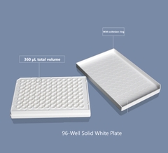 Đĩa/ Phiến nuôi cấy tế bào solid black/ solid white 96 Well, đáy phẳng, Sterile TC-treated