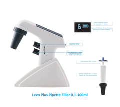 Dụng cụ Trợ hút Pipette hiển thị số điện tử-Levo Plus Pipette Filler, 01-2204, hãng BIOLOGIX