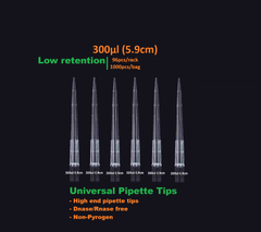Đầu côn/ đầu típ 10μl-1250μl bám dính thấp, 96 típ/hộp-1000 típ/gói (Pipette tips), Fcommbio